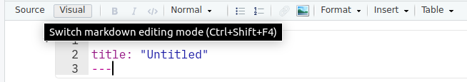 'Visual' is chosen now, but click on 'Source' 'Visual' is chosen now, but click on 'Source'